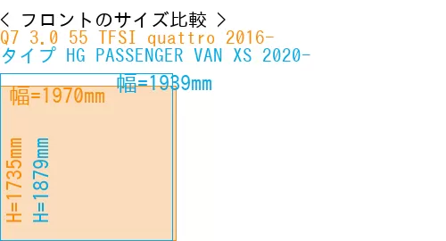 #Q7 3.0 55 TFSI quattro 2016- + タイプ HG PASSENGER VAN XS 2020-